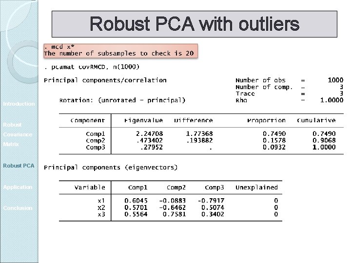 Robust PCA with outliers Introduction Robust Covariance Matrix Robust PCA Application Conclusion 