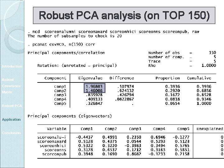 Robust PCA analysis (on TOP 150) Introduction Robust Covariance Matrix Robust PCA Application Conclusion