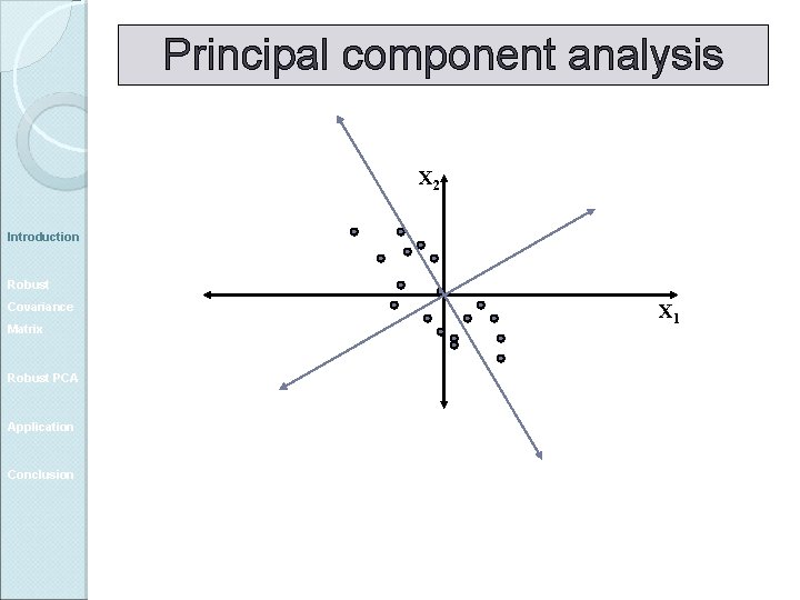 Principal component analysis X 2 Introduction Robust Covariance Matrix Robust PCA Application Conclusion X