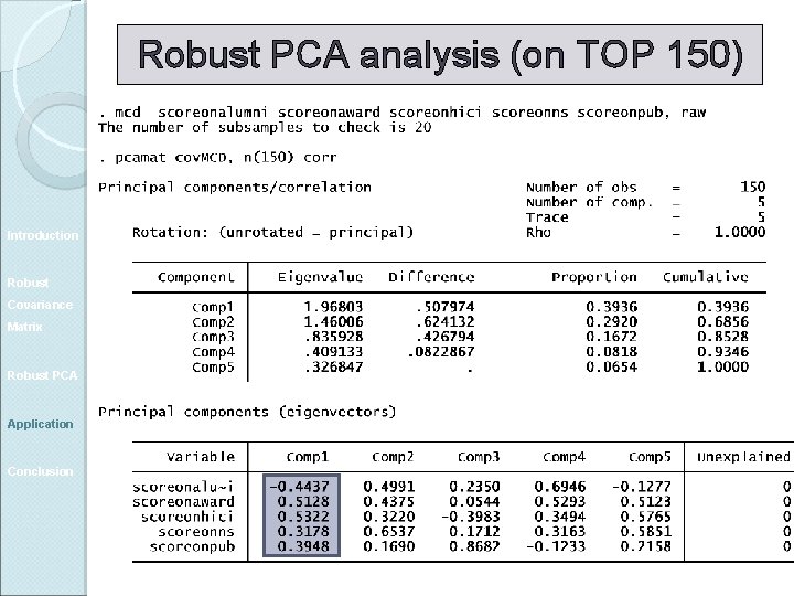Robust PCA analysis (on TOP 150) Introduction Robust Covariance Matrix Robust PCA Application Conclusion