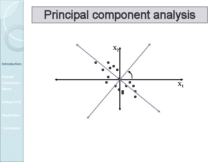 Principal component analysis X 2 Introduction Robust Covariance Matrix Robust PCA Application Conclusion X