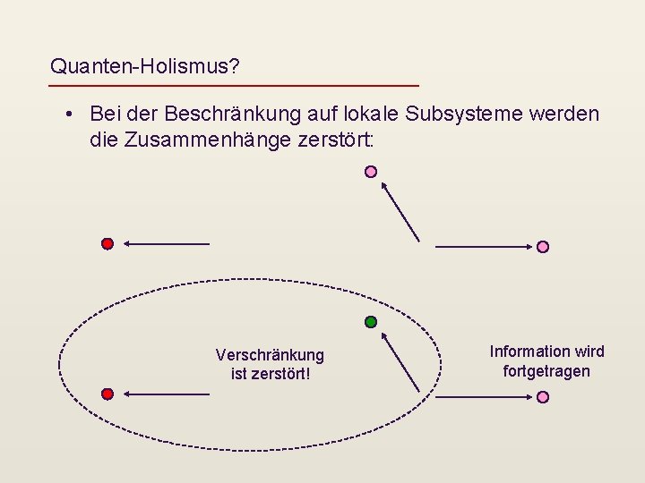 Quanten-Holismus? • Bei der Beschränkung auf lokale Subsysteme werden die Zusammenhänge zerstört: Verschränkung ist