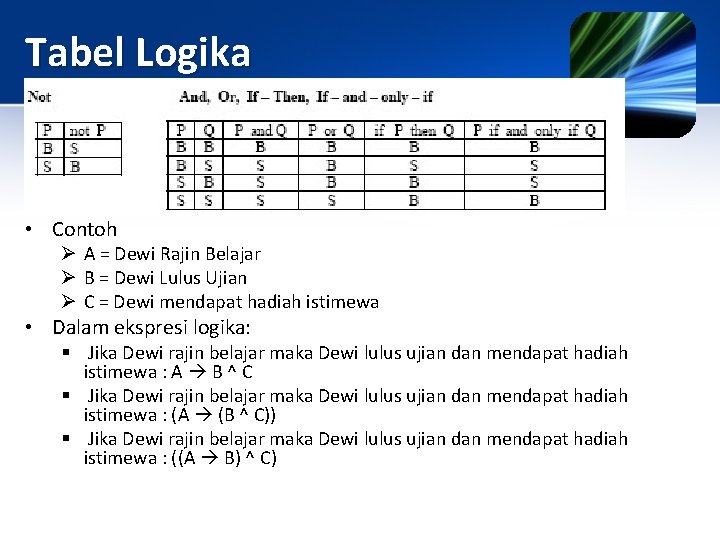 Tabel Logika • Contoh Ø A = Dewi Rajin Belajar Ø B = Dewi