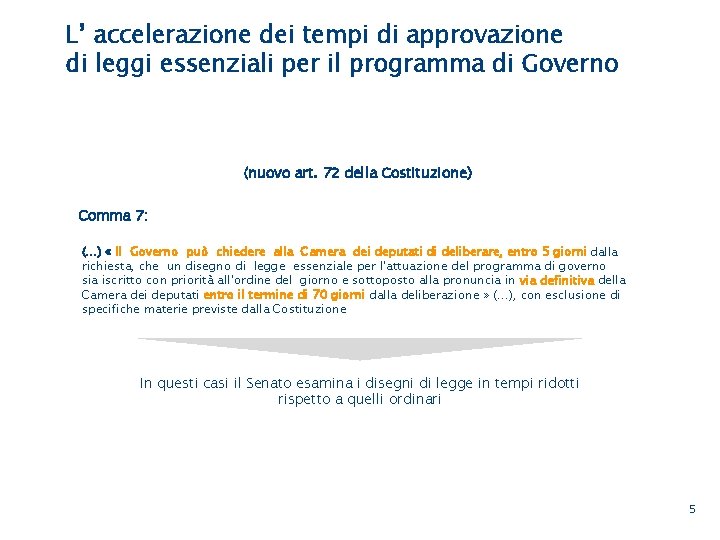 L’ accelerazione dei tempi di approvazione di leggi essenziali per il programma di Governo