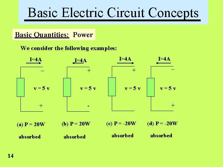 Basic Electric Circuit Concepts Basic Quantities: Power We consider the following examples: I=4 A