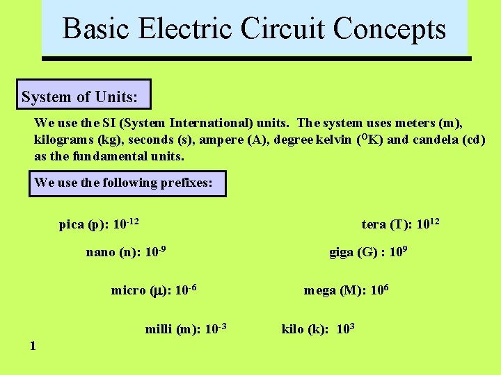 Basic Electric Circuit Concepts System of Units: We use the SI (System International) units.