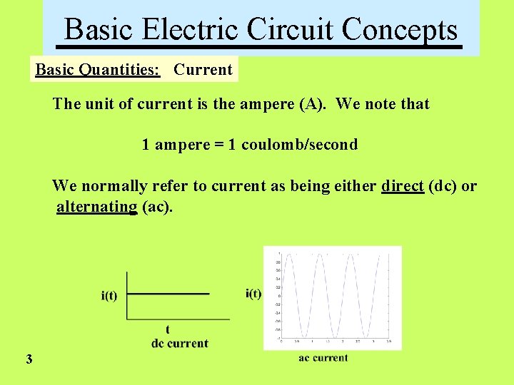 Basic Electric Circuit Concepts Basic Quantities: Current The unit of current is the ampere