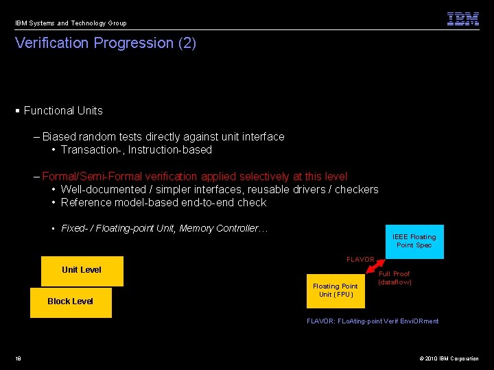 IBM Systems and Technology Group Verification Progression (2) § Functional Units – Biased random