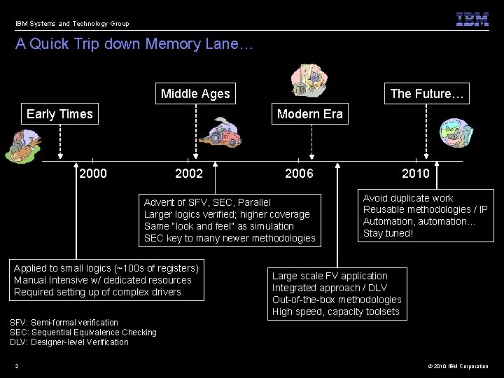 IBM Systems and Technology Group A Quick Trip down Memory Lane… Middle Ages Early