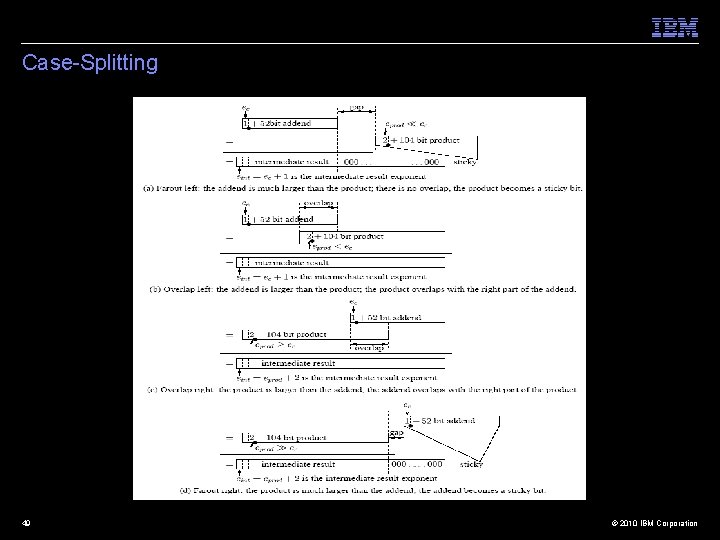 Case-Splitting 49 © 2010 IBM Corporation 