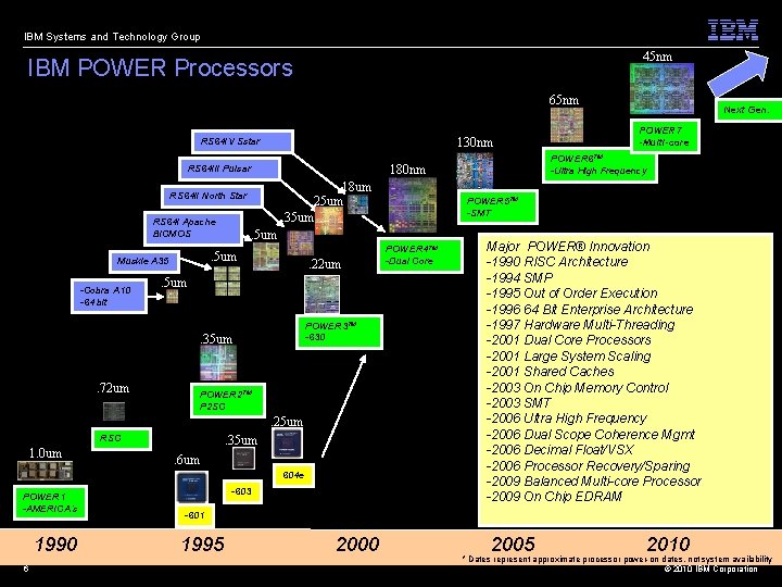 IBM Systems and Technology Group 45 nm IBM POWER Processors 65 nm 130 nm