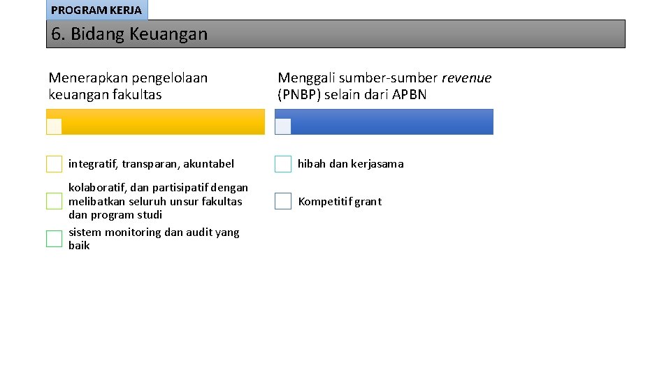 PROGRAM KERJA 6. Bidang Keuangan Menerapkan pengelolaan keuangan fakultas integratif, transparan, akuntabel kolaboratif, dan