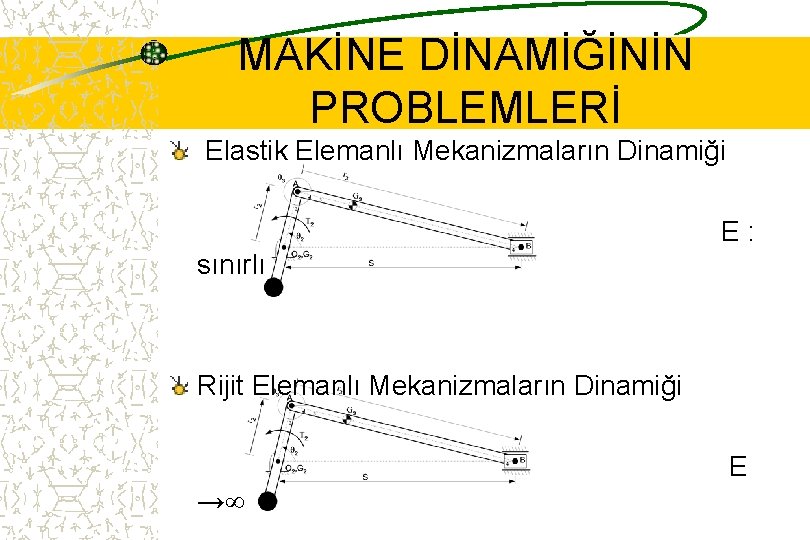 MAKİNE DİNAMİĞİNİN PROBLEMLERİ Elastik Elemanlı Mekanizmaların Dinamiği E: sınırlı Rijit Elemanlı Mekanizmaların Dinamiği E
