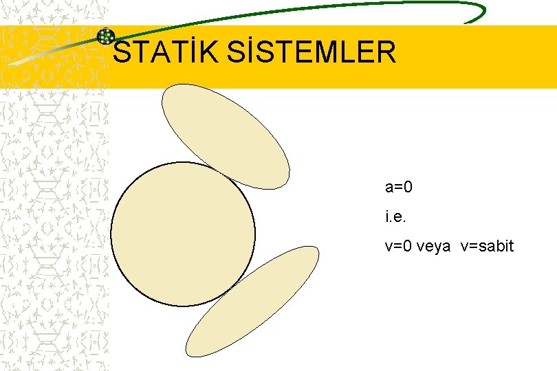 STATİK SİSTEMLER a=0 i. e. v=0 veya v=sabit 