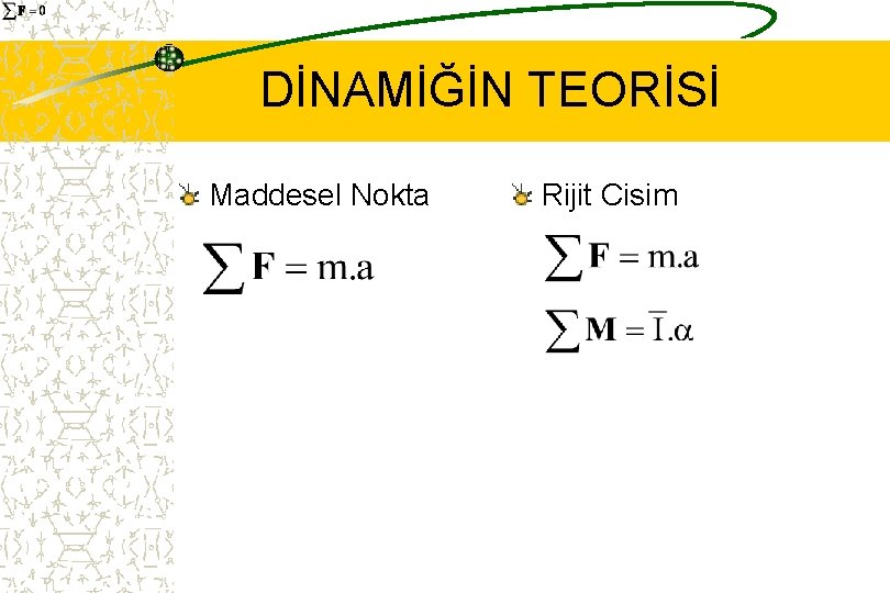 DİNAMİĞİN TEORİSİ Maddesel Nokta Rijit Cisim 