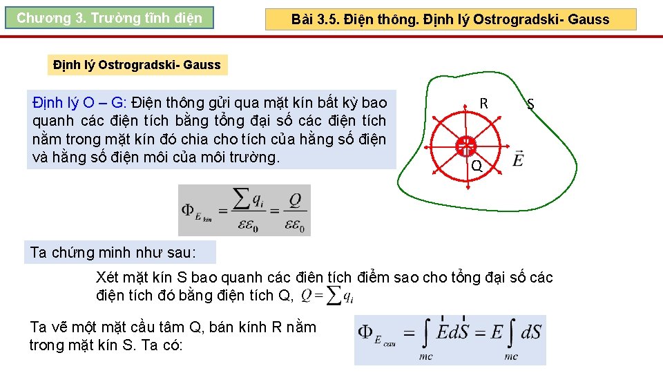 Chương 3. Trường tĩnh điện Bài 3. 5. Điện thông. Định lý Ostrogradski- Gauss