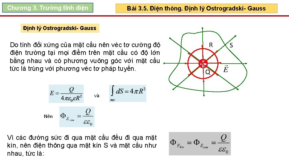 Chương 3. Trường tĩnh điện Bài 3. 5. Điện thông. Định lý Ostrogradski- Gauss