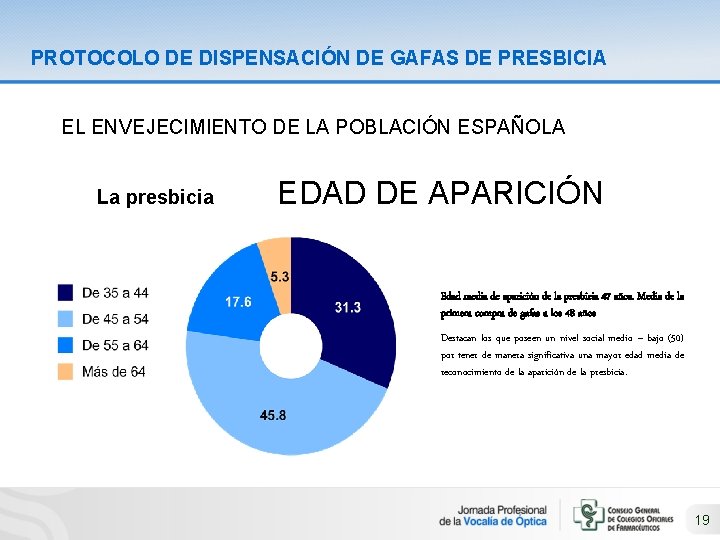 PROTOCOLO DE DISPENSACIÓN DE GAFAS DE PRESBICIA EL ENVEJECIMIENTO DE LA POBLACIÓN ESPAÑOLA La