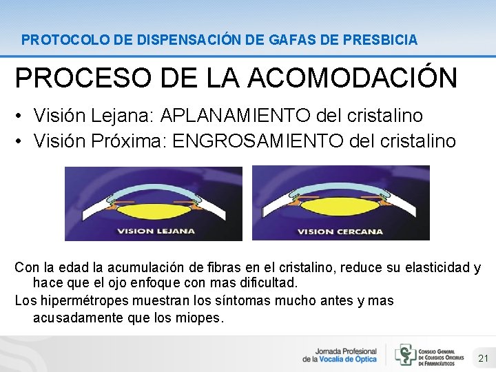 PROTOCOLO DE DISPENSACIÓN DE GAFAS DE PRESBICIA PROCESO DE LA ACOMODACIÓN • Visión Lejana: