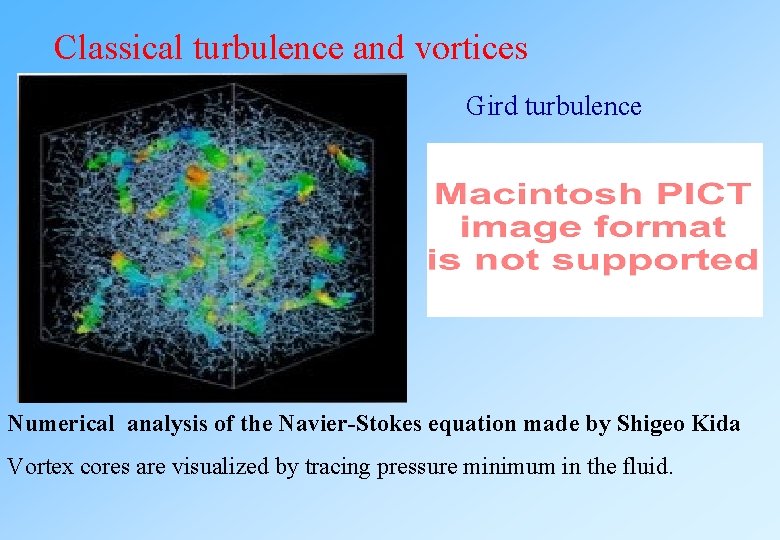 Classical turbulence and vortices Gird turbulence Numerical analysis of the Navier-Stokes equation made by Classical turbulence and vortices Gird turbulence Numerical analysis of the Navier-Stokes equation made by