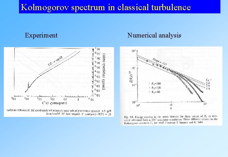 Kolmogorov spectrum in classical turbulence Experiment Numerical analysis Kolmogorov spectrum in classical turbulence Experiment Numerical analysis