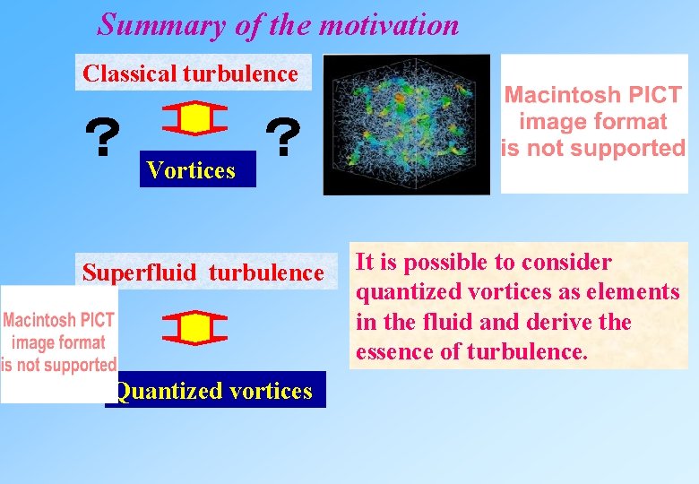 Summary of the motivation Classical turbulence ? Vortices ? Superfluid turbulence Quantized vortices It Summary of the motivation Classical turbulence ? Vortices ? Superfluid turbulence Quantized vortices It