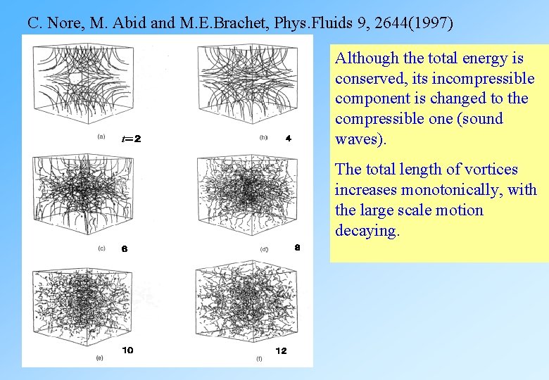 C. Nore, M. Abid and M. E. Brachet, Phys. Fluids 9, 2644(1997) t=2 Although C. Nore, M. Abid and M. E. Brachet, Phys. Fluids 9, 2644(1997) t=2 Although