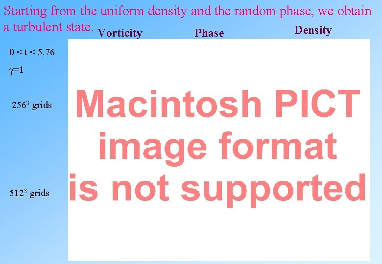 Starting from the uniform density and the random phase, we obtain a turbulent state. Starting from the uniform density and the random phase, we obtain a turbulent state.