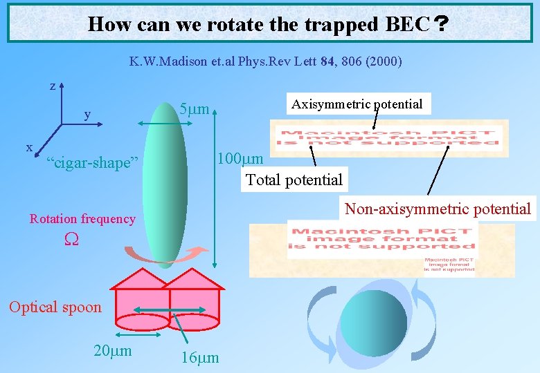 How can we rotate the trapped BEC? K. W. Madison et. al Phys. Rev How can we rotate the trapped BEC? K. W. Madison et. al Phys. Rev