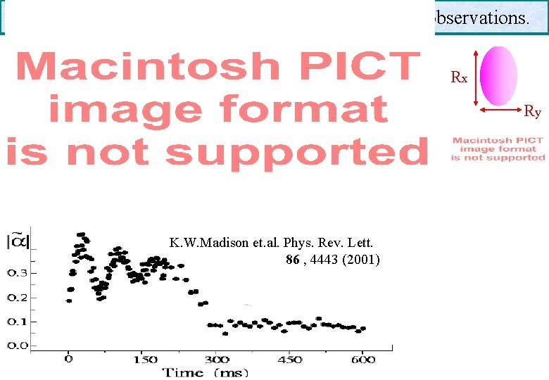 This dynamics is quantitatively consistent with the observations. Rx Ry K. W. Madison et. This dynamics is quantitatively consistent with the observations. Rx Ry K. W. Madison et.