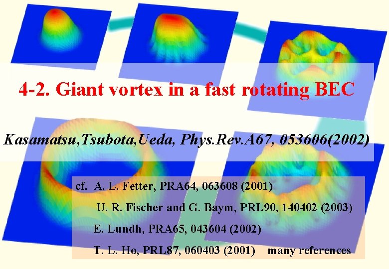 4 -2. Giant vortex in a fast rotating BEC Kasamatsu, Tsubota, Ueda, Phys. Rev. 4 -2. Giant vortex in a fast rotating BEC Kasamatsu, Tsubota, Ueda, Phys. Rev.
