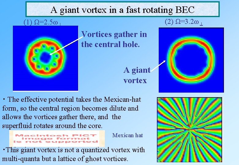 A giant vortex in a fast rotating BEC (2) Ω=3. 2ω⊥ (1) Ω=2. 5ω⊥ A giant vortex in a fast rotating BEC (2) Ω=3. 2ω⊥ (1) Ω=2. 5ω⊥
