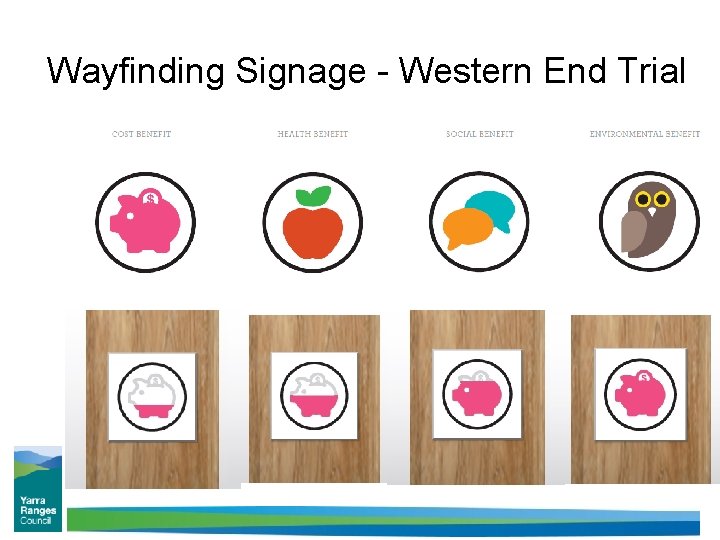 Wayfinding Signage - Western End Trial 