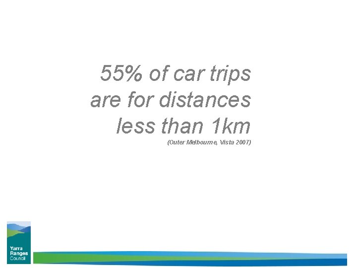 55% of car trips are for distances less than 1 km (Outer Melbourne, Vista