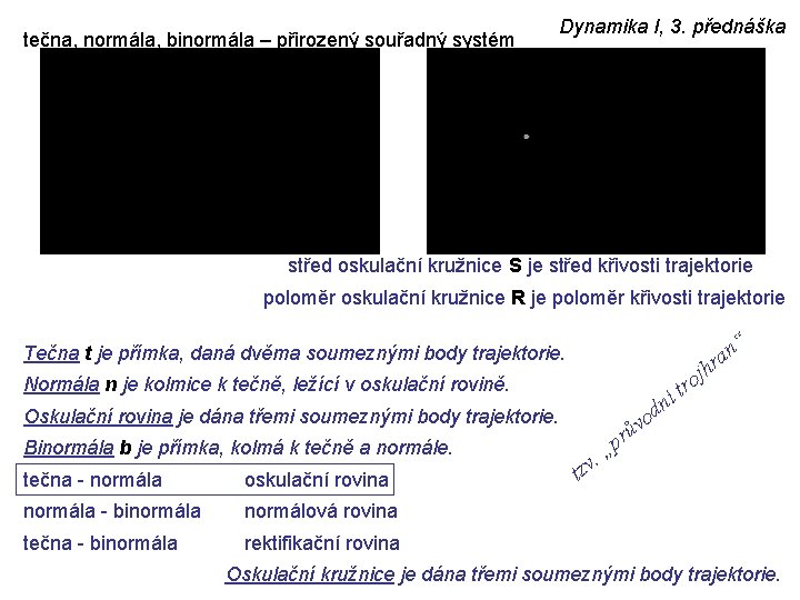 tečna, normála, binormála – přirozený souřadný systém Dynamika I, 3. přednáška střed oskulační kružnice