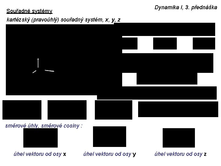 Dynamika I, 3. přednáška Souřadné systémy kartézský (pravoúhlý) souřadný systém, x, y, z směrové