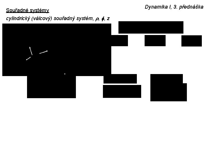 Souřadné systémy cylindrický (válcový) souřadný systém, r, f, z Dynamika I, 3. přednáška 