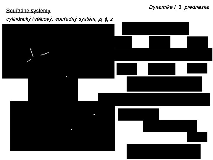 Souřadné systémy cylindrický (válcový) souřadný systém, r, f, z Dynamika I, 3. přednáška 