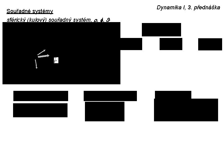 Souřadné systémy sférický (kulový) souřadný systém, r, f, J Dynamika I, 3. přednáška 