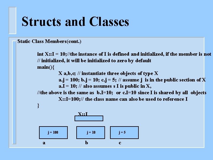 Structs and Classes Static Class Members(cont. ) int X: : I = 10; //the