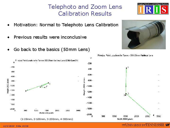 Telephoto and Zoom Lens Calibration Results • Motivation: Normal to Telephoto Lens Calibration •