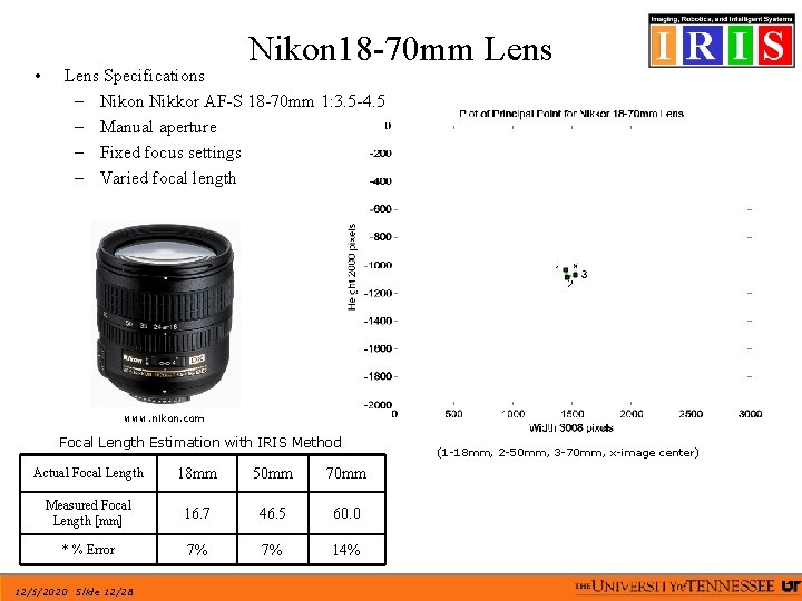  • Nikon 18 -70 mm Lens Specifications – Nikon Nikkor AF-S 18 -70