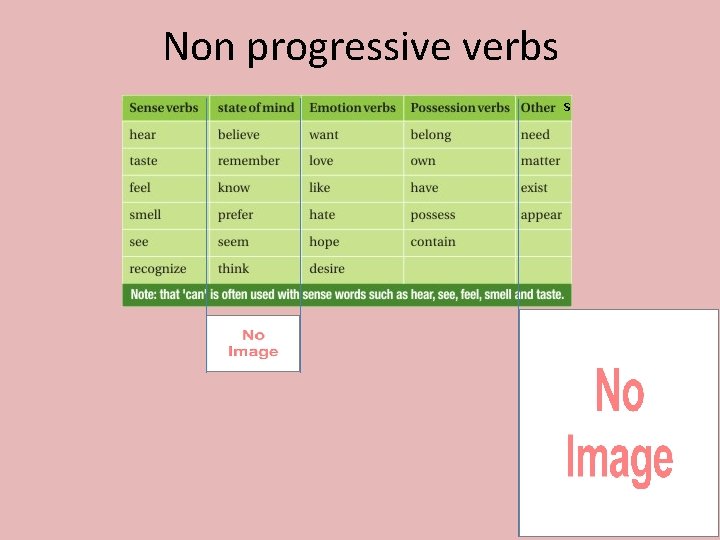 Non progressive verbs s 