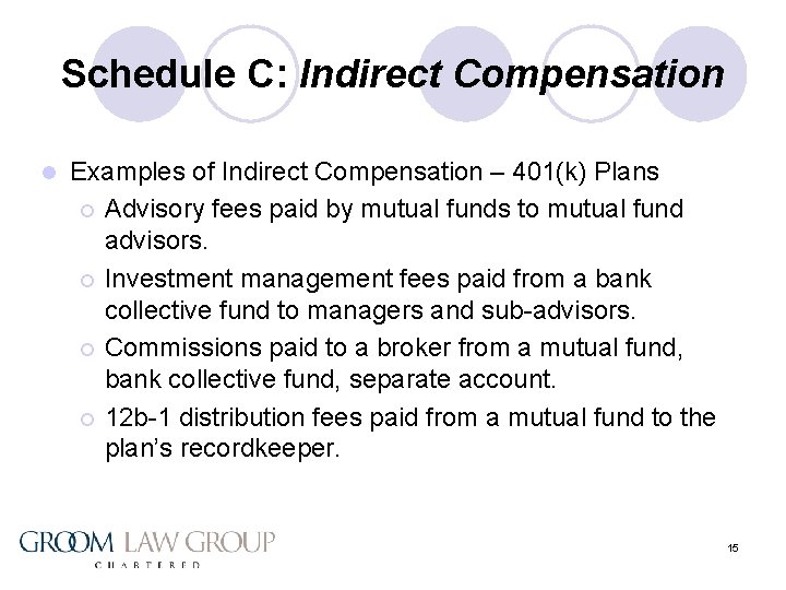 Schedule C: Indirect Compensation l Examples of Indirect Compensation – 401(k) Plans ¡ Advisory