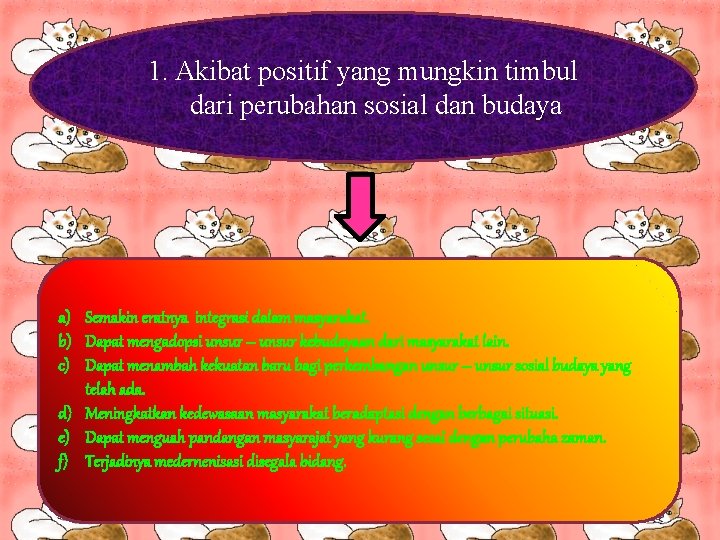 1. Akibat positif yang mungkin timbul dari perubahan sosial dan budaya a) Semakin eratnya