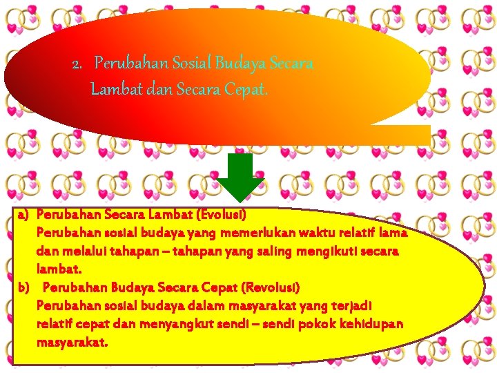 2. Perubahan Sosial Budaya Secara Lambat dan Secara Cepat. a) Perubahan Secara Lambat (Evolusi)