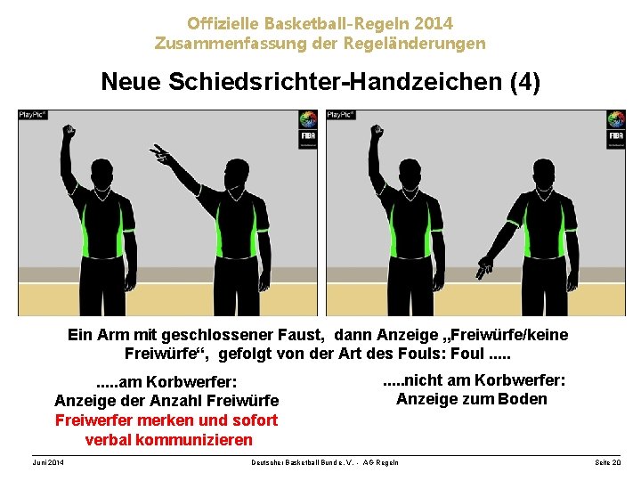Offizielle Basketball-Regeln 2014 Zusammenfassung der Regeländerungen Neue Schiedsrichter-Handzeichen (4) Ein Arm mit geschlossener Faust,