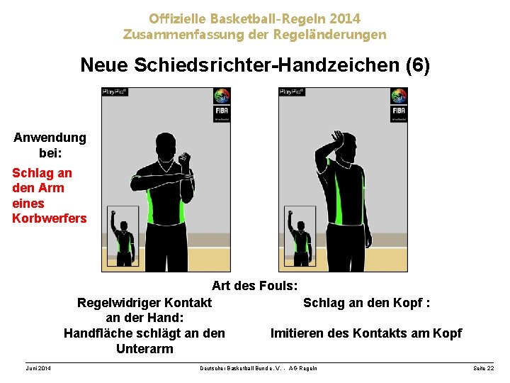Offizielle Basketball-Regeln 2014 Zusammenfassung der Regeländerungen Neue Schiedsrichter-Handzeichen (6) Anwendung bei: Schlag an den
