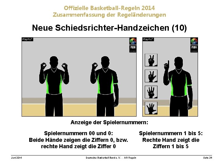 Offizielle Basketball-Regeln 2014 Zusammenfassung der Regeländerungen Neue Schiedsrichter-Handzeichen (10) Anzeige der Spielernummern: Spielernummern 00