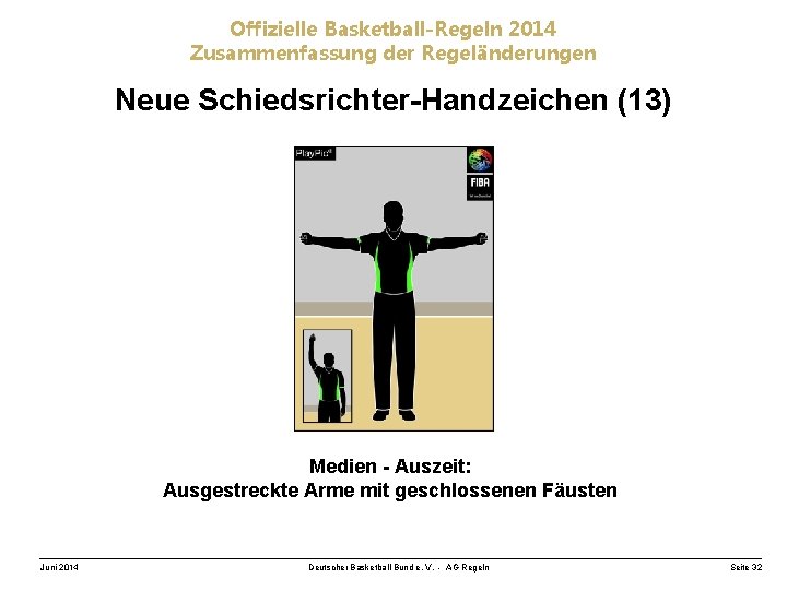 Offizielle Basketball-Regeln 2014 Zusammenfassung der Regeländerungen Neue Schiedsrichter-Handzeichen (13) Medien - Auszeit: Ausgestreckte Arme